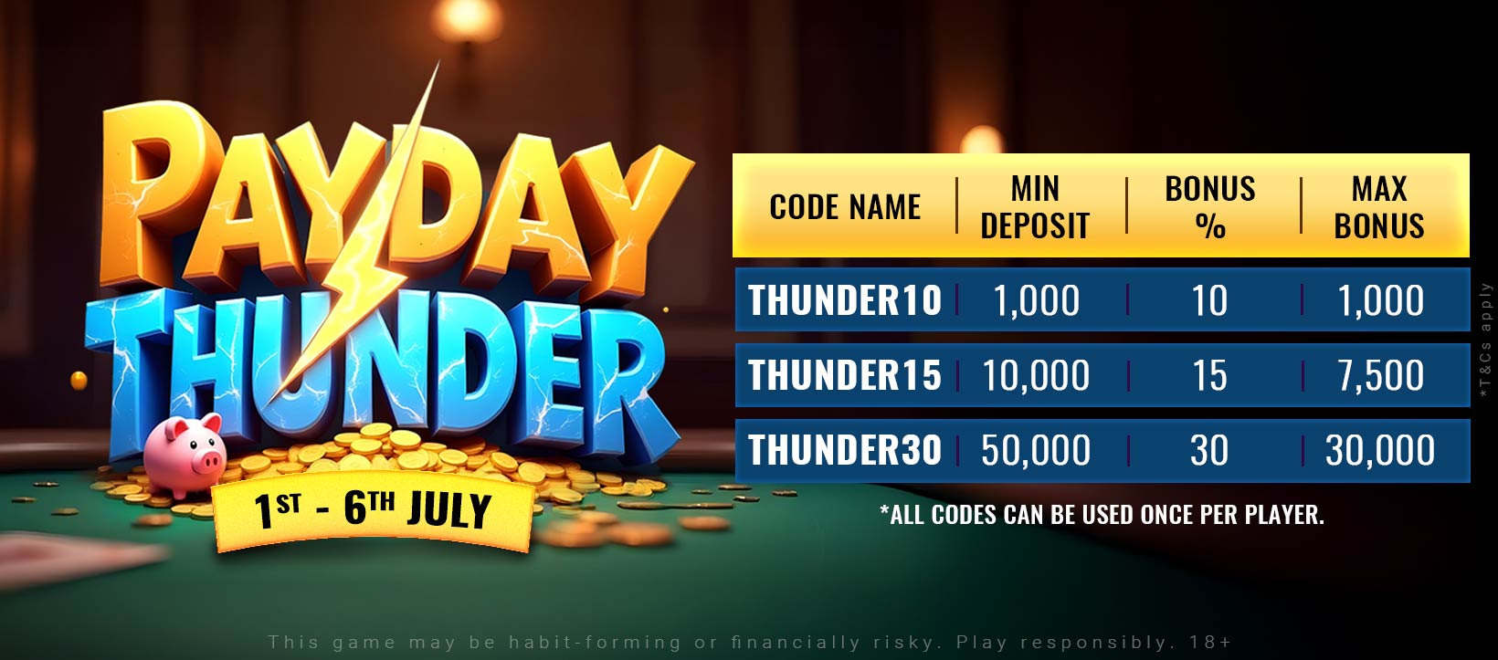 Payday Thunder